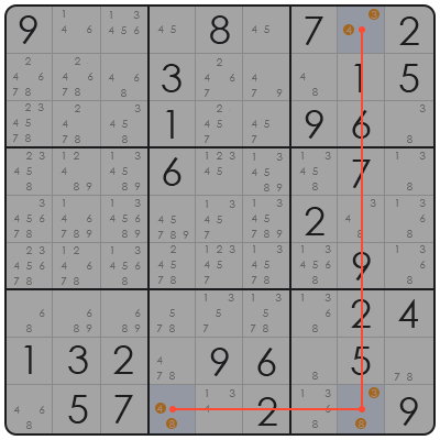 sudoku algorithm python